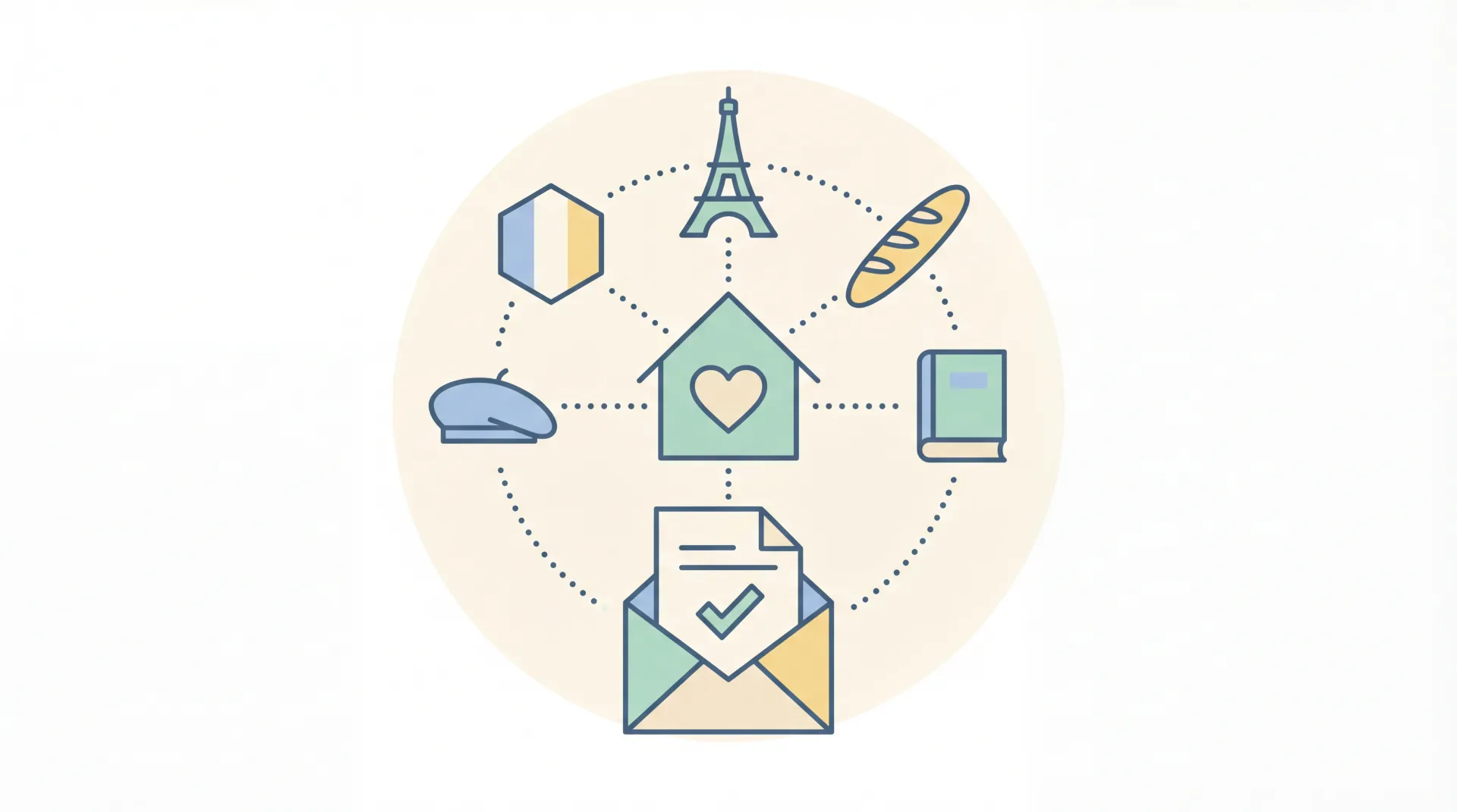 Naturalisation : Connaître les spécificités régionales