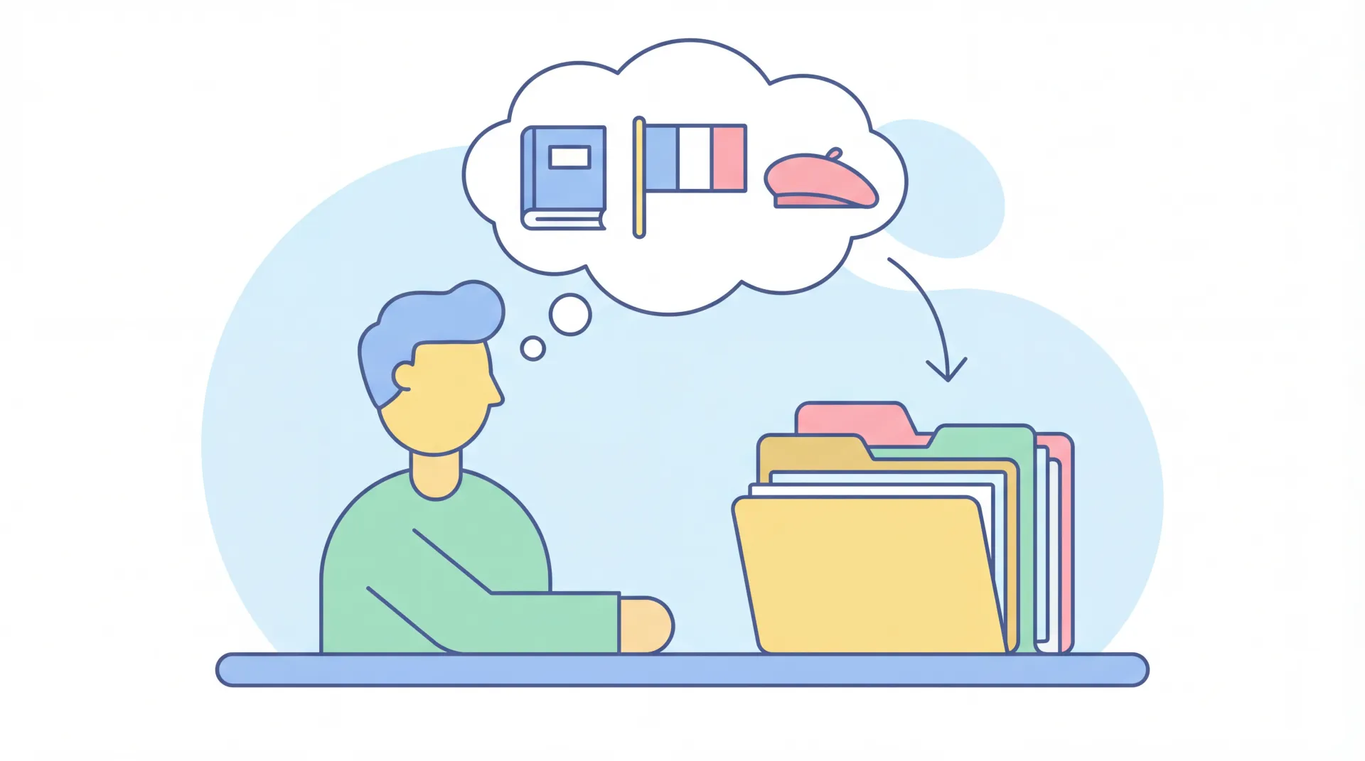 Outre-mer français : clé géographique pour votre naturalisation